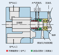 2個大氣開放孔.jpg
